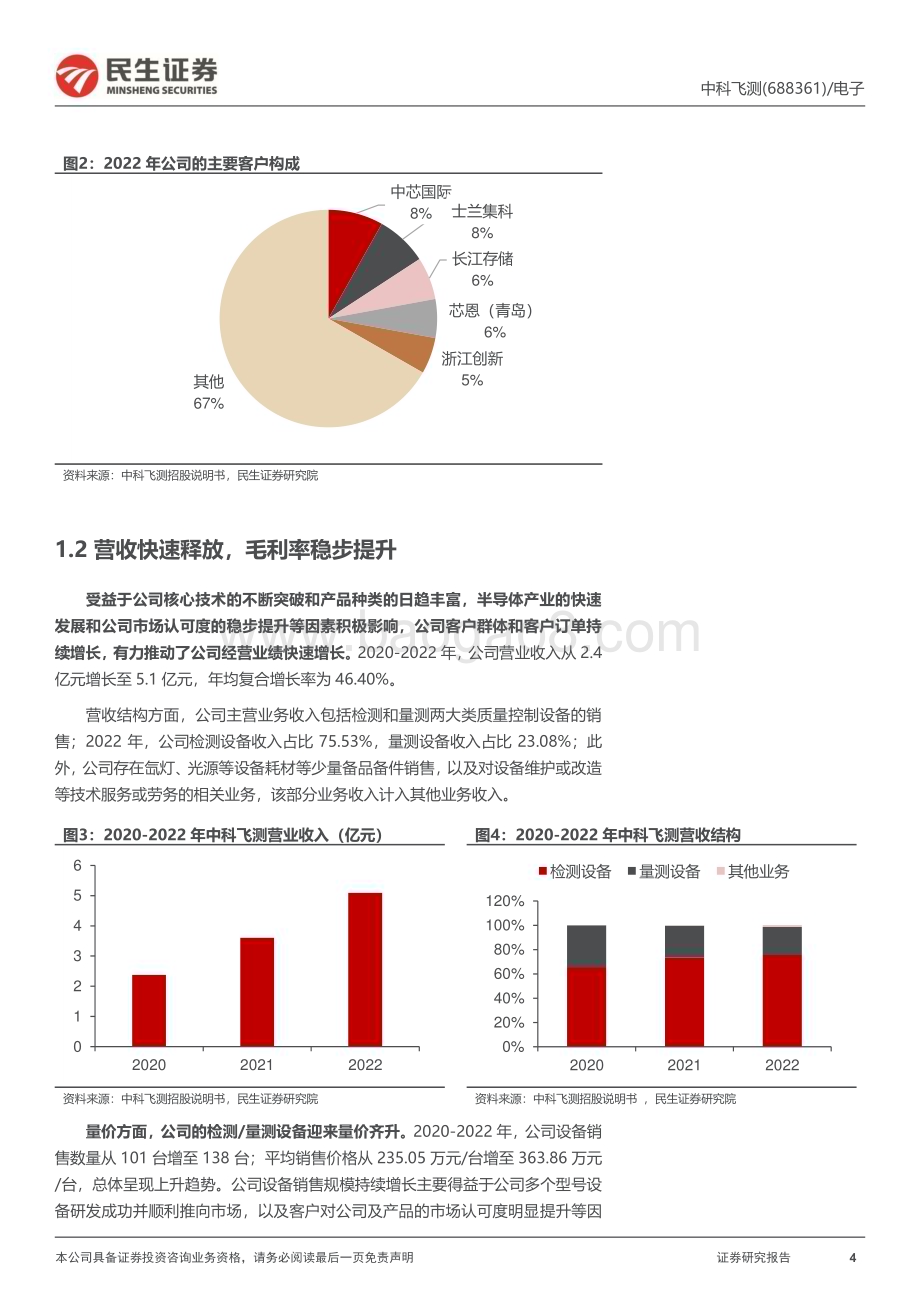 20230517-民生证券-中科飞测-688361.SH-新股研究报告_专注半导体质控设备_国产破局现曙光_35页_3mb.pdf_第4页