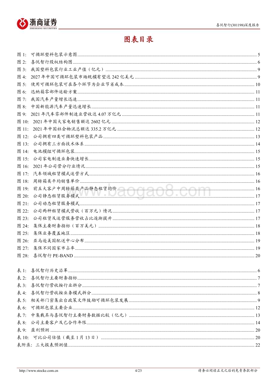 深度报告-20230114-浙商证券-喜悦智行-301198.SZ-喜悦智行深度报告_循环包装龙头_优质客户树立标杆效应_23页_4mb.pdf_第4页