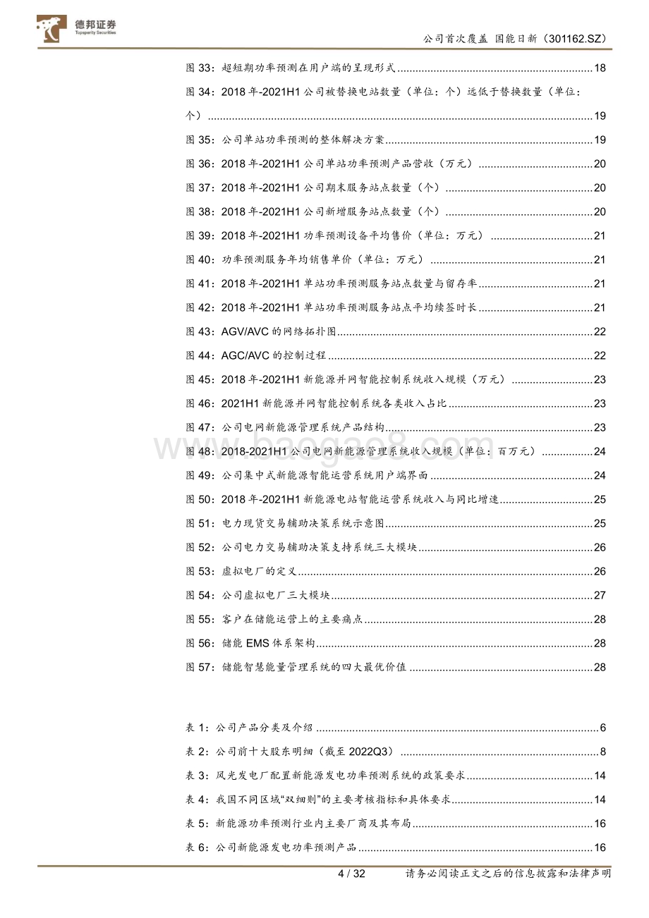 深度报告-20230220-德邦证券-国能日新-301162.SZ-新能源功率预测行业龙头_1+N_模式打开成长空间_33页_3mb.pdf_第5页