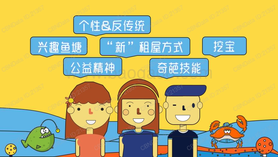 【消费】闲鱼-90后分享经济消费报告_34页_7mb.pdf_第3页