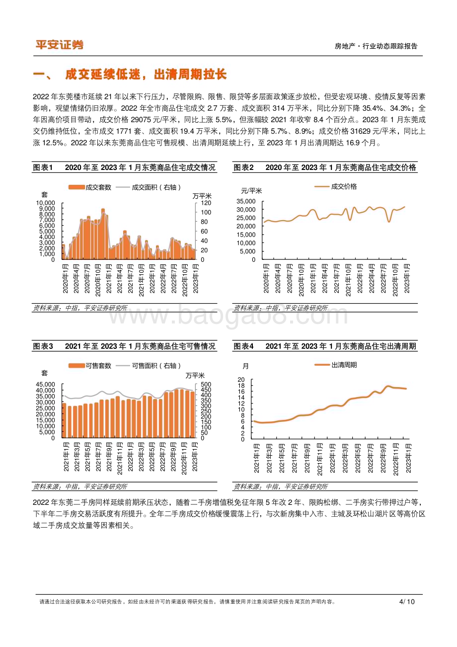 20230206-平安证券-房地产_城市草根调研系列报告之十二_东莞篇-来访上升_尚未走出观望_10页_1mb (1).pdf_第4页