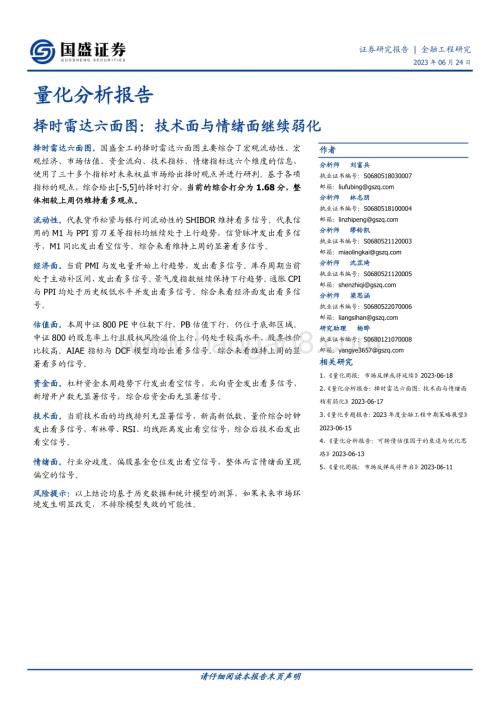 20230624-国盛证券-量化分析报告_择时雷达六面图_技术面与情绪面继续弱化_23页_1mb.pdf