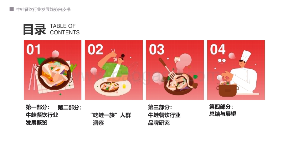 20220714-第一财经商业数据中心-牛蛙餐饮行业发展趋势白皮书_35页_4mb.pdf_第2页