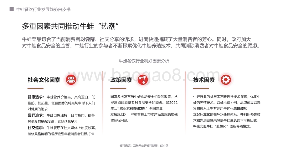 20220714-第一财经商业数据中心-牛蛙餐饮行业发展趋势白皮书_35页_4mb.pdf_第5页