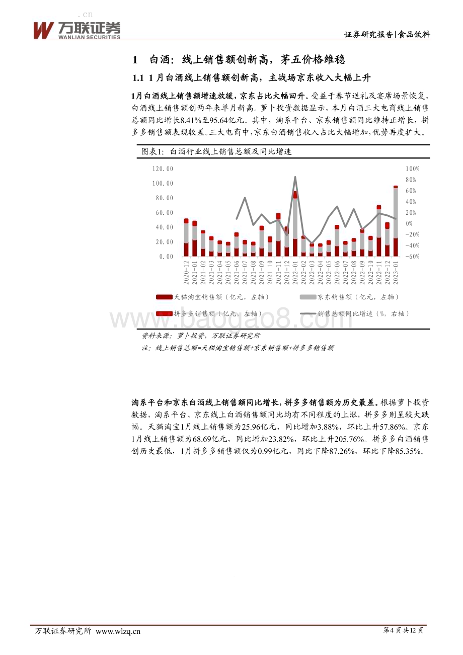 20230217-万联证券-酒类1月线上销售数据跟踪报告_白酒单月销售额创两年新高_啤酒销售额持续下滑_12页_762kb (1).pdf_第4页