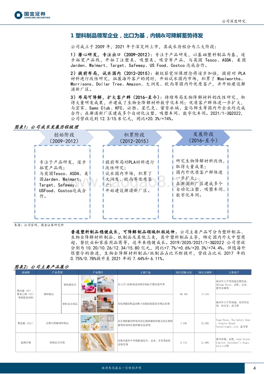 深度报告-20230120-国金证券-家联科技-301193.SZ-塑料制品龙头_可降解赛道优质掘金者_28页_3mb.pdf_第4页