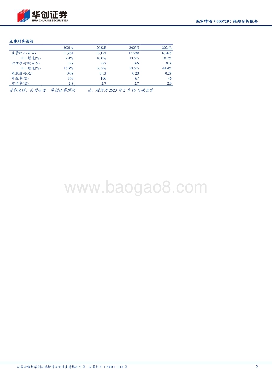 20230217-华创证券-燕京啤酒-000729.SZ-跟踪分析报告_改善趋势加速_上调目标价至18元_7页_1022kb.pdf_第2页