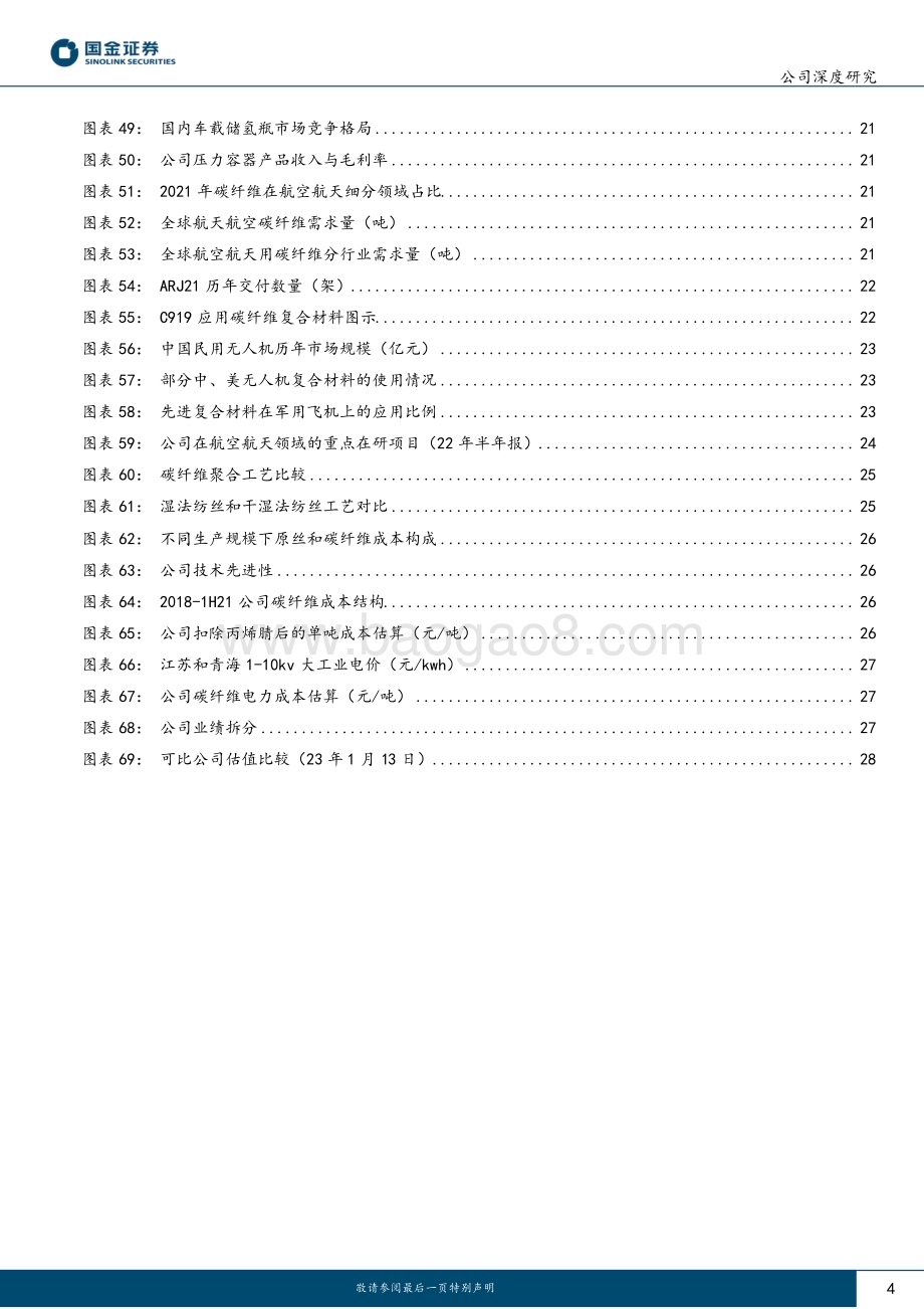 深度报告-20230115-国金证券-中复神鹰-688295.SH-小丝束一体化龙头_极具竞争优势_31页_3mb.pdf_第4页