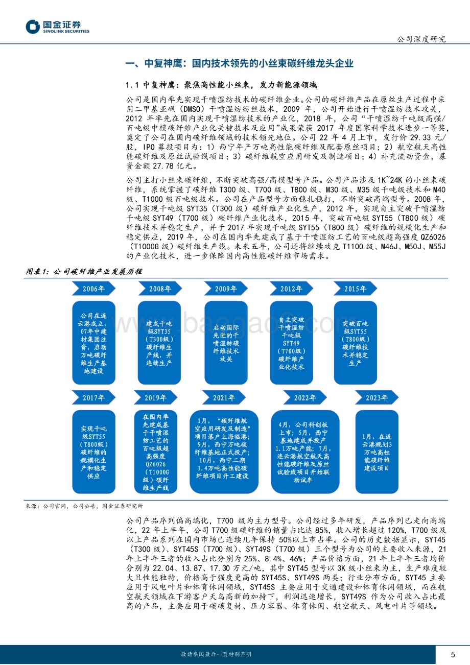 深度报告-20230115-国金证券-中复神鹰-688295.SH-小丝束一体化龙头_极具竞争优势_31页_3mb.pdf_第5页