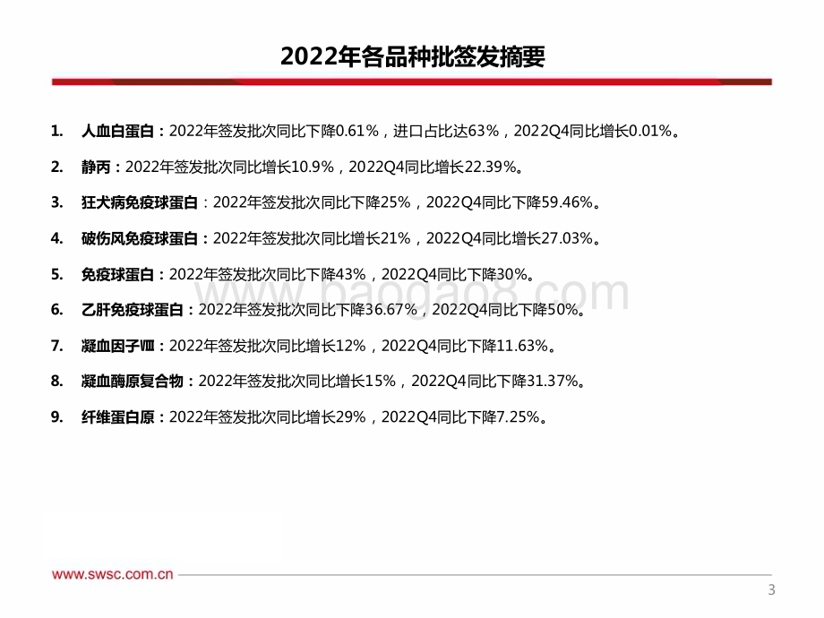 深度报告-20230216-西南证券-医药行业2022年度血制品批签发_静丙_因子类产品签发批次增长较快_68页_4mb.pdf_第4页