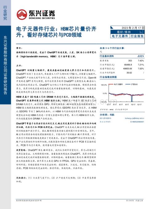 20230217-东兴证券-电子元器件行业报告_HBM芯片量价齐升_看好存储芯片与PCB领域_4页_494kb.pdf