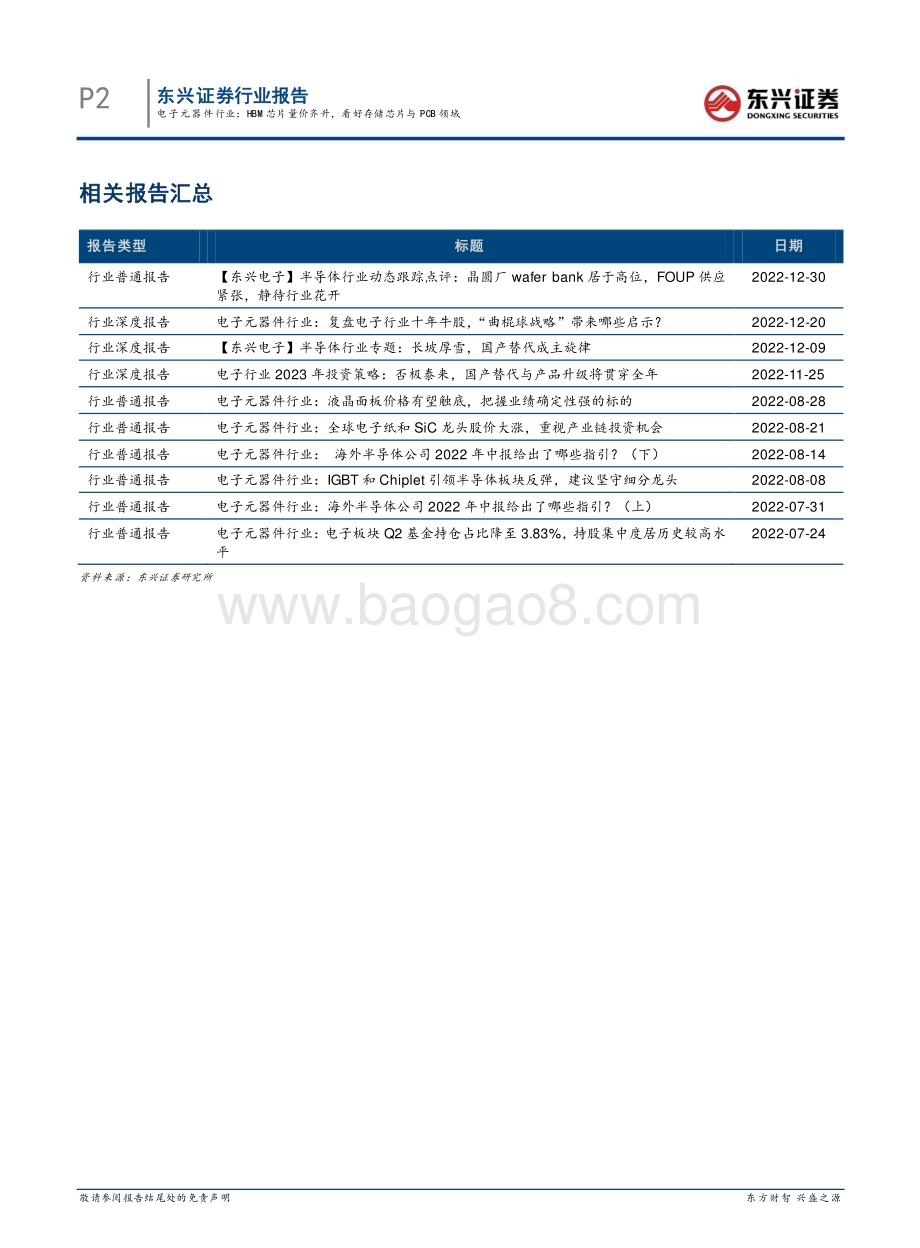 20230217-东兴证券-电子元器件行业报告_HBM芯片量价齐升_看好存储芯片与PCB领域_4页_494kb.pdf_第2页