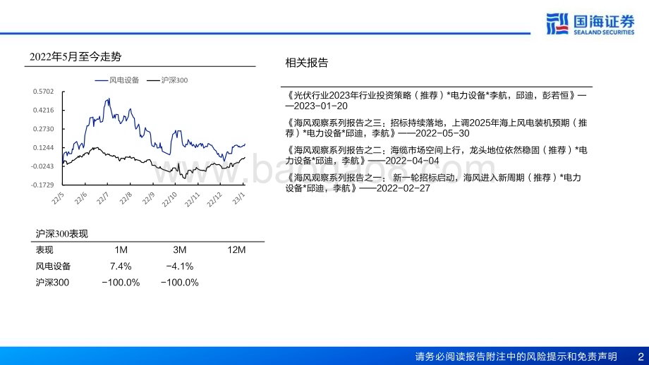 20230127-国海证券-风电行业2023年策略报告_周期向上_关注_两海__30页_1mb.pdf_第2页