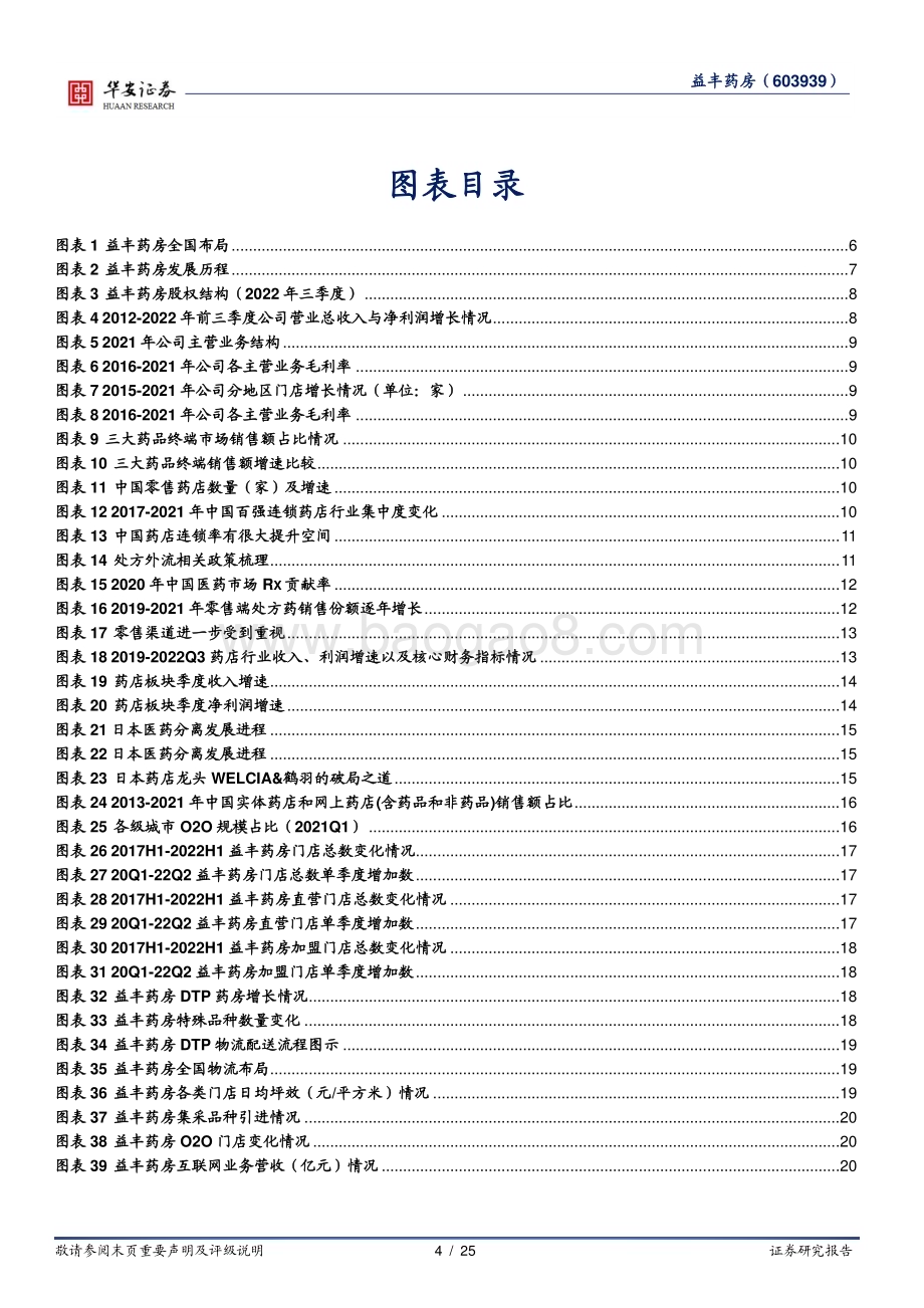 深度报告-20230117-华安证券-益丰药房-603939.SH-扩张中的健行者_管理上的精细家_25页_1mb.pdf_第4页