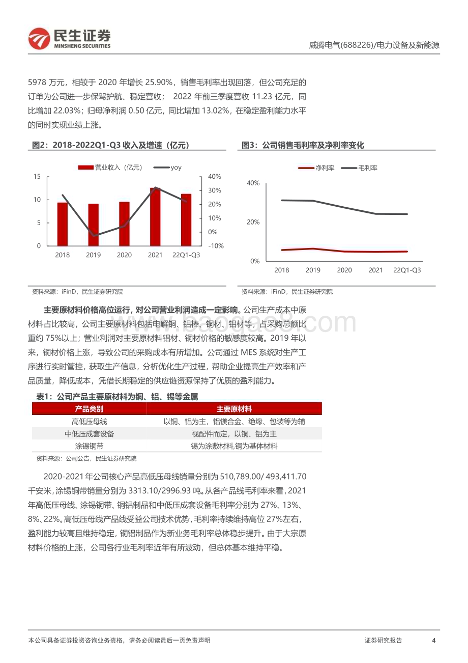 深度报告-20230107-民生证券-威腾电气-688226.SH-深度报告_蓄威光储_腾飞在即_23页_2mb.pdf_第4页