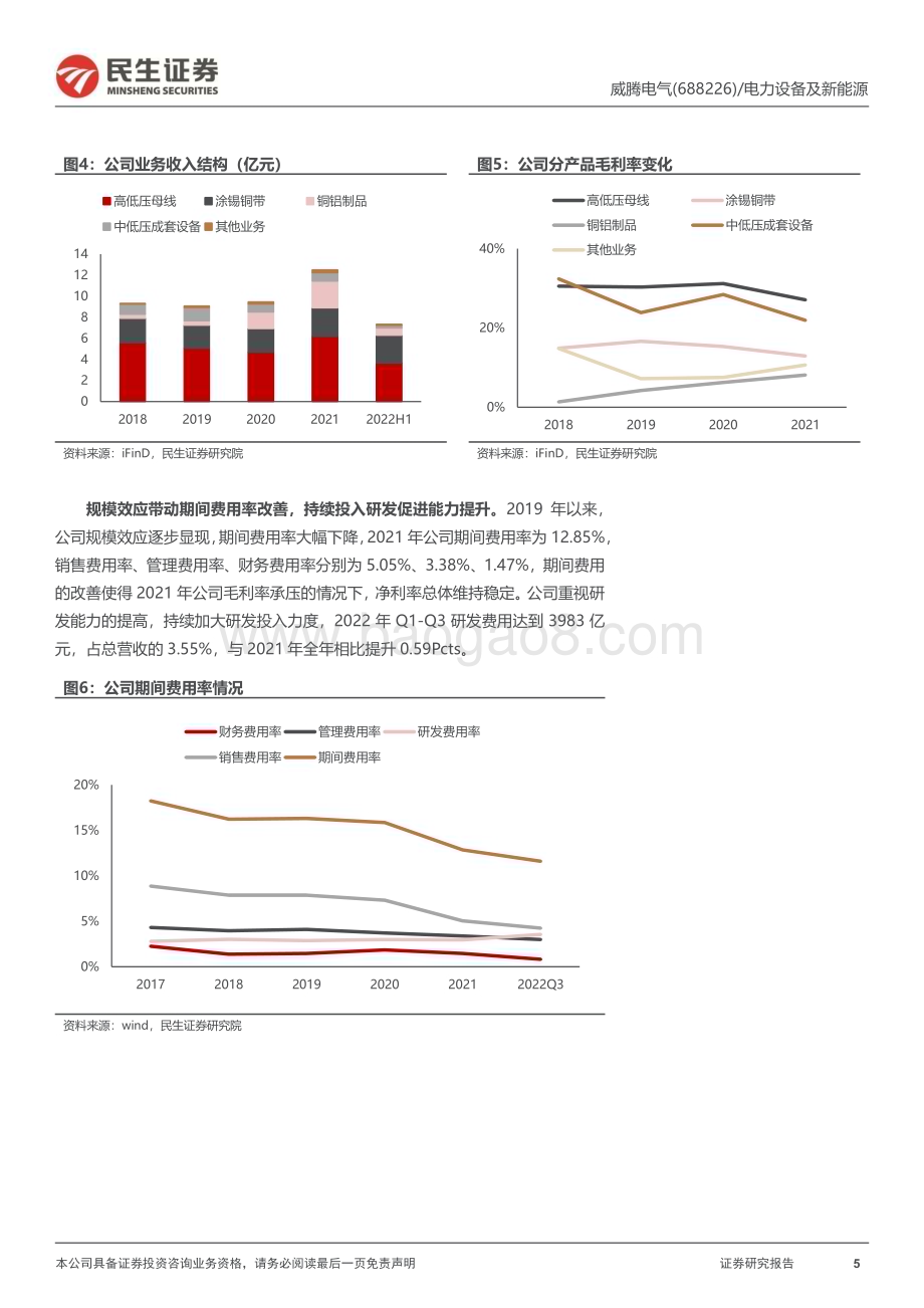 深度报告-20230107-民生证券-威腾电气-688226.SH-深度报告_蓄威光储_腾飞在即_23页_2mb.pdf_第5页