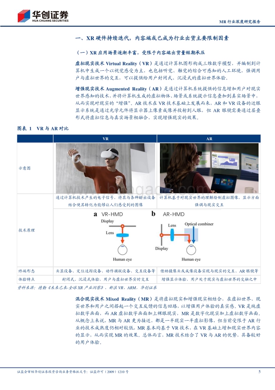深度报告-20230602-华创证券-MR行业深度研究报告_苹果MR发布在即_XR赛道风云再起_26页_2mb.pdf_第5页
