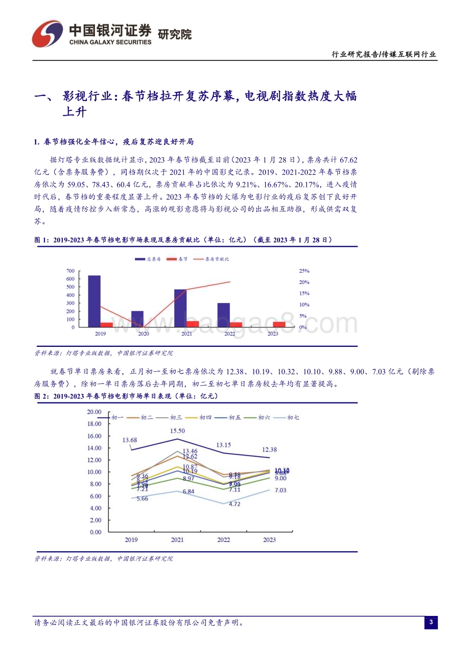 20230209-中国银河-传媒互联网1月行业动态报告_关注ChatGPT催化_持续看好游戏板块投资机会_16页_1mb.pdf_第3页