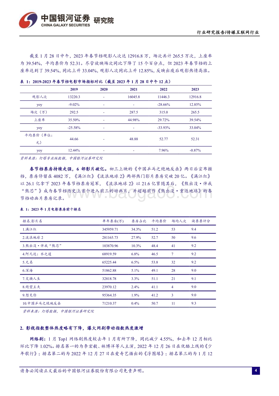 20230209-中国银河-传媒互联网1月行业动态报告_关注ChatGPT催化_持续看好游戏板块投资机会_16页_1mb.pdf_第4页