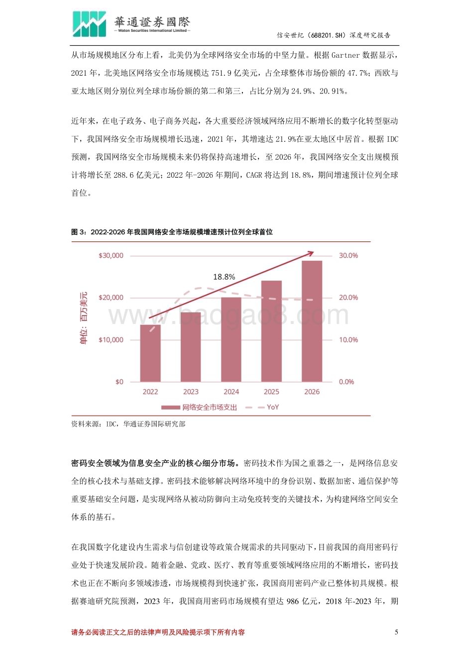深度报告-20230611-华通证券国际-信安世纪-688201.SH-投资价值分析报告_密码安全业务高景气度有望延续_拟收购普世科技事项获批_业绩成长性有望进一步提升_30页_1mb.pdf_第5页