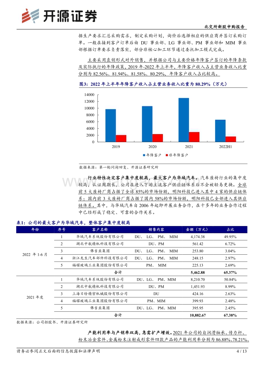 20230210-开源证券-北交所新股申购报告_明阳科技_汽车座椅调节件小巨人_拟扩产加速国产替代_13页_1mb (1).pdf_第4页