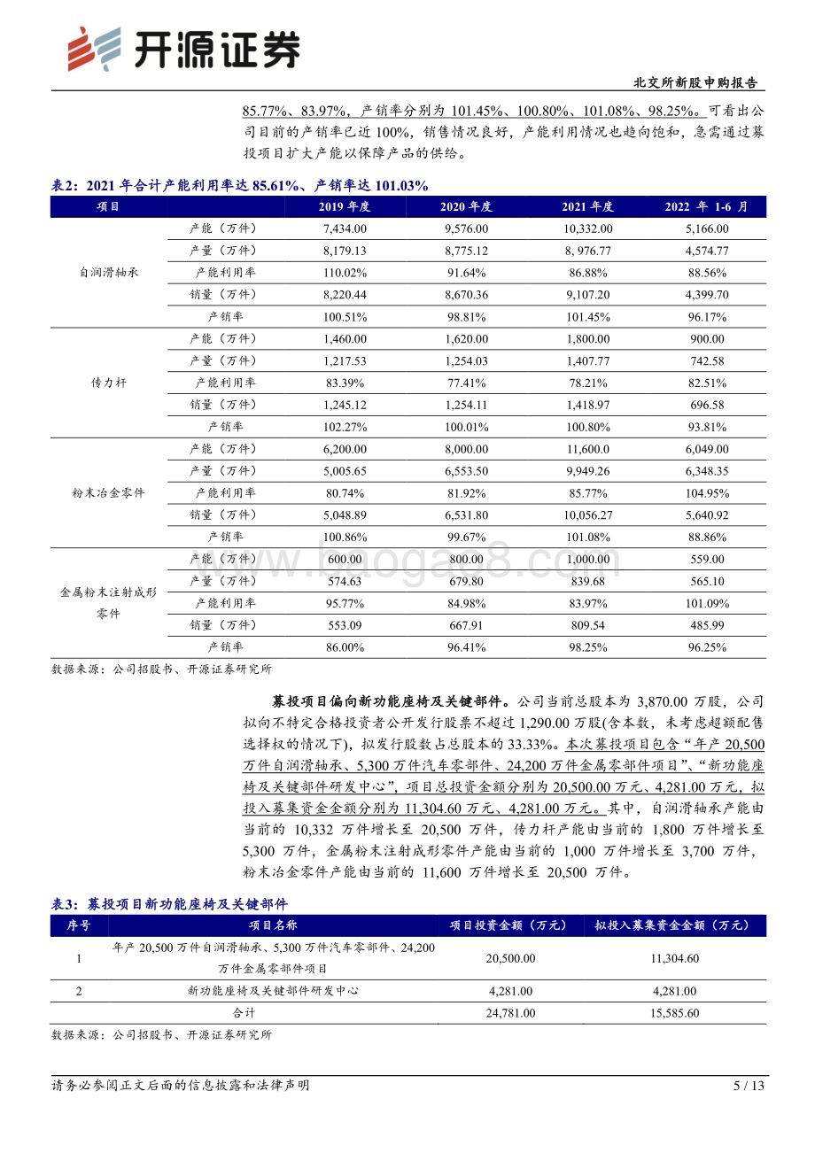 20230210-开源证券-北交所新股申购报告_明阳科技_汽车座椅调节件小巨人_拟扩产加速国产替代_13页_1mb (1).pdf_第5页
