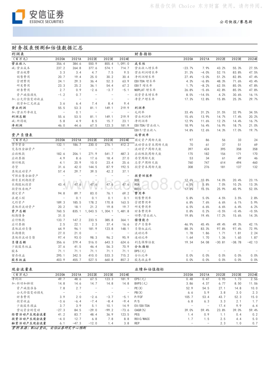 20230121-安信证券-赛恩斯-688480.SH-业绩符合预期_重金属污染治理前景广阔_5页_942kb.pdf_第3页