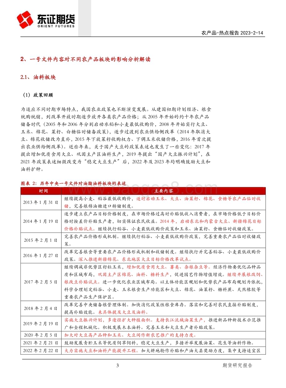 20230214-东证期货-农产品热点报告_2023年中央一号文件解读_11页_752kb.pdf_第3页