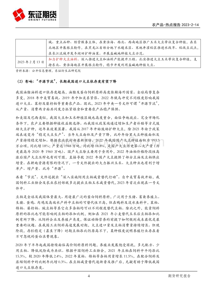 20230214-东证期货-农产品热点报告_2023年中央一号文件解读_11页_752kb.pdf_第4页