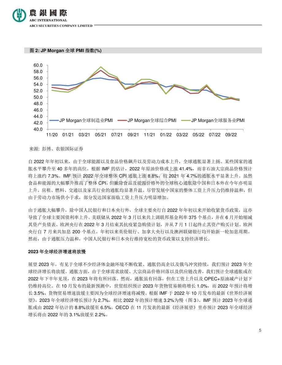 农银国际：2023年经济展望及投资策略研究报告_55页_2mb.pdf_第5页