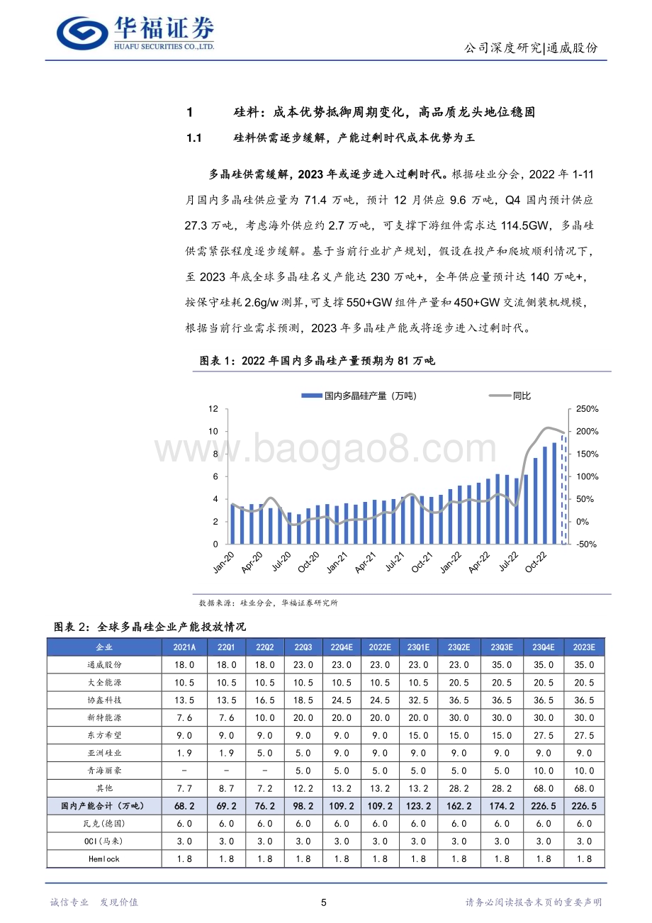 深度报告-20230104-华福证券-通威股份-600438.SH-一体化布局再起航_价值重估正当时_24页_2mb.pdf_第5页