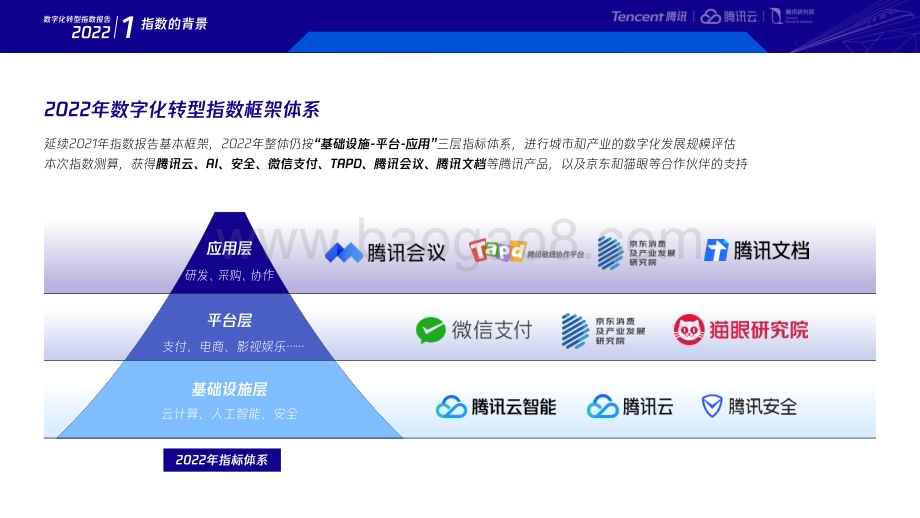 腾讯研究院：2022数字化转型指数年度报告_80页_4mb.pdf_第4页
