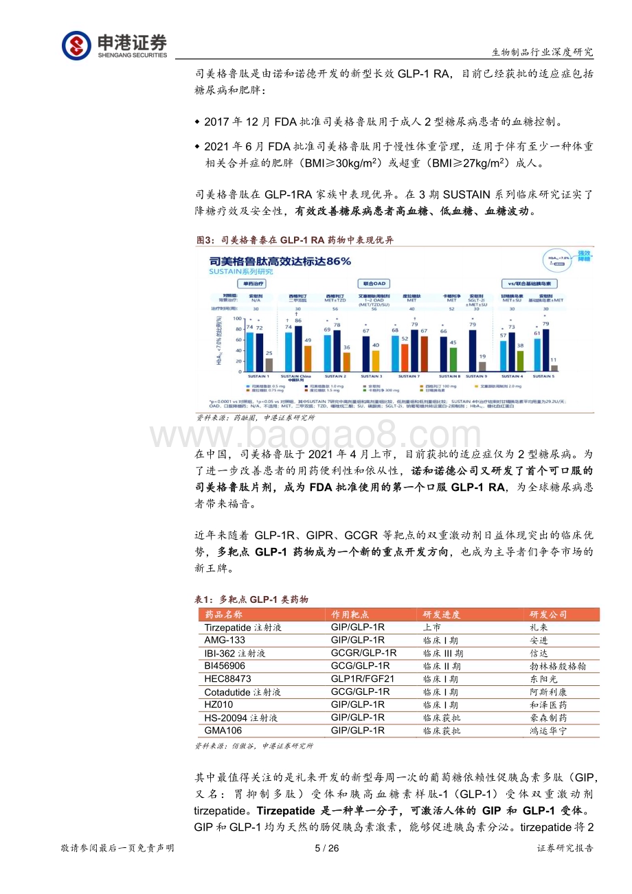 深度报告-20230215-申港证券-生物制品行业深度研究_GLP-1RA药物_下一站药王_26页_2mb.pdf_第5页