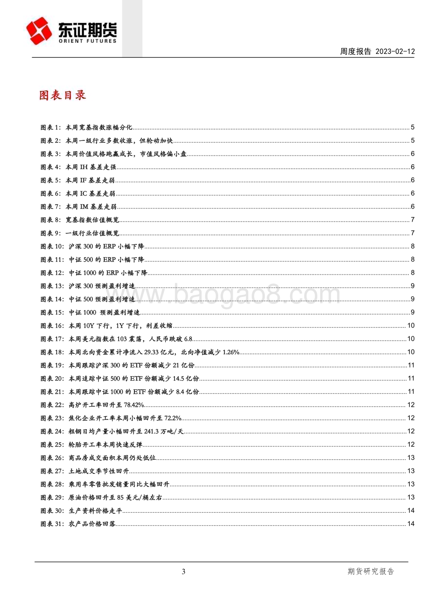 20230212-东证期货-股指期货周度报告_基本面拉锯_股指缩量回调_16页_5mb (1).pdf_第3页