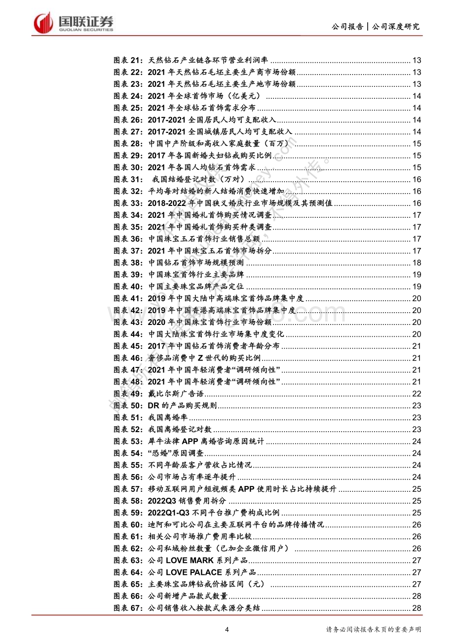 深度报告-20230222-国联证券-迪阿股份-301177.SZ-_一生只爱一人_独特内涵助力品牌突围_37页_1mb.pdf_第4页