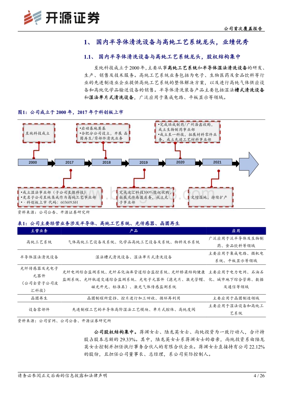 深度报告-20221205-开源证券-至纯科技-603690.SH-公司首次覆盖报告_国内半导体清洗设备与高纯工艺系统龙头_前景可期_26页_2mb.pdf_第4页