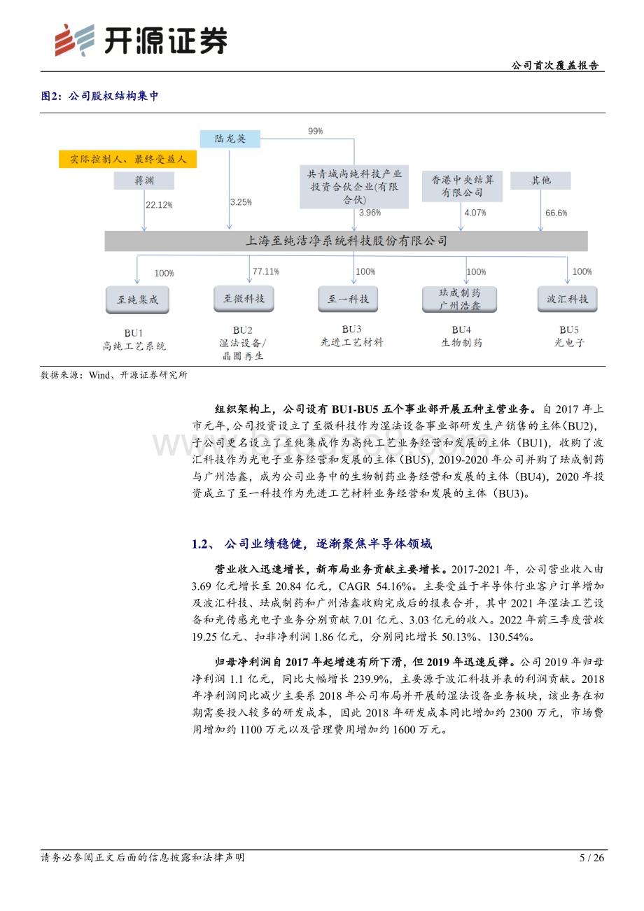 深度报告-20221205-开源证券-至纯科技-603690.SH-公司首次覆盖报告_国内半导体清洗设备与高纯工艺系统龙头_前景可期_26页_2mb.pdf_第5页