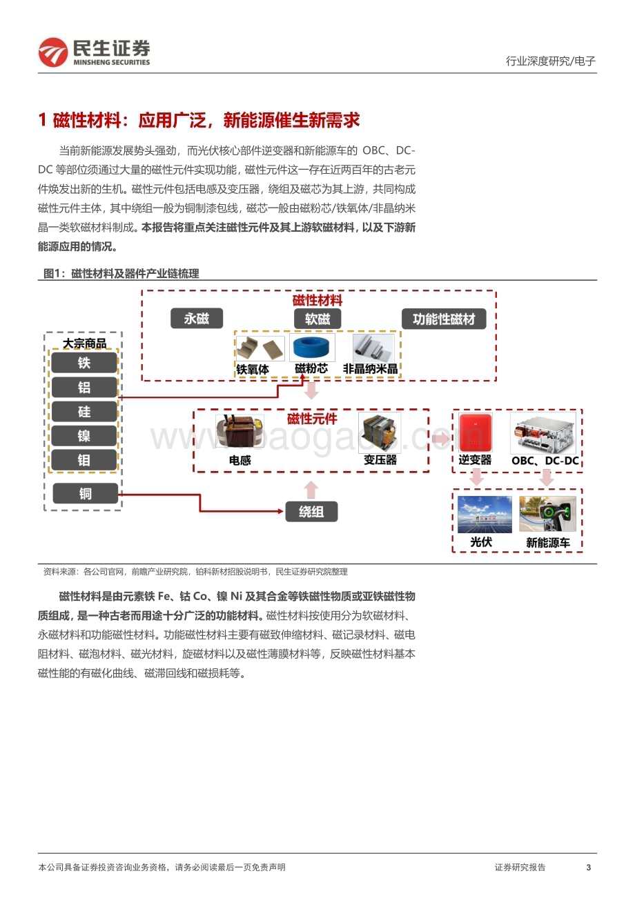 深度报告-20230213-民生证券-磁性元器件深度报告_乘新能源之风_磁性元器件破竹建瓴_47页_5mb (1).pdf_第3页