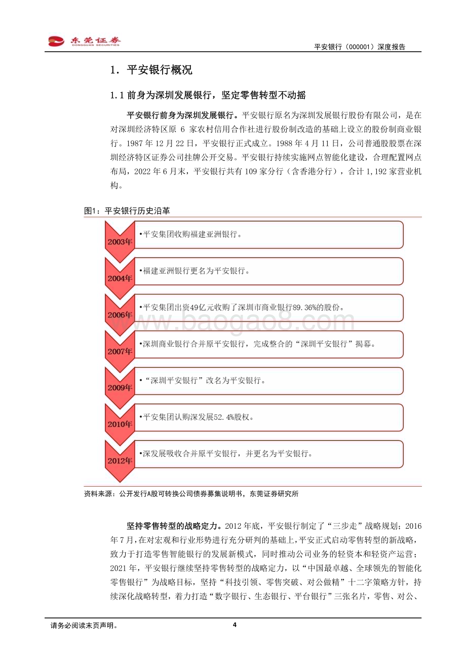 深度报告-20230216-东莞证券-平安银行-000001.SZ-深度报告_把握修复主线_静候春暖花开_24页_1mb.pdf_第4页