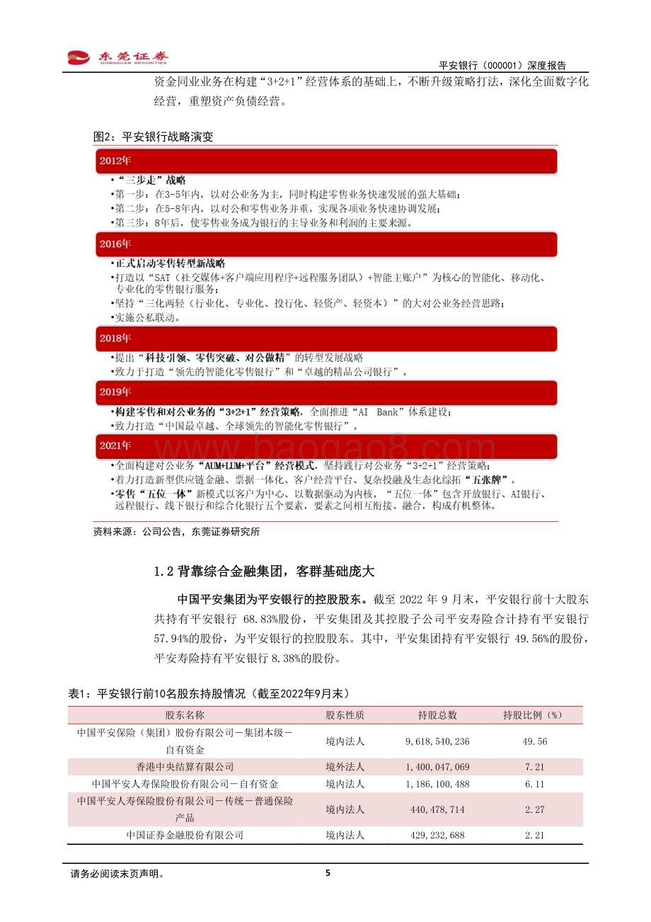 深度报告-20230216-东莞证券-平安银行-000001.SZ-深度报告_把握修复主线_静候春暖花开_24页_1mb.pdf_第5页