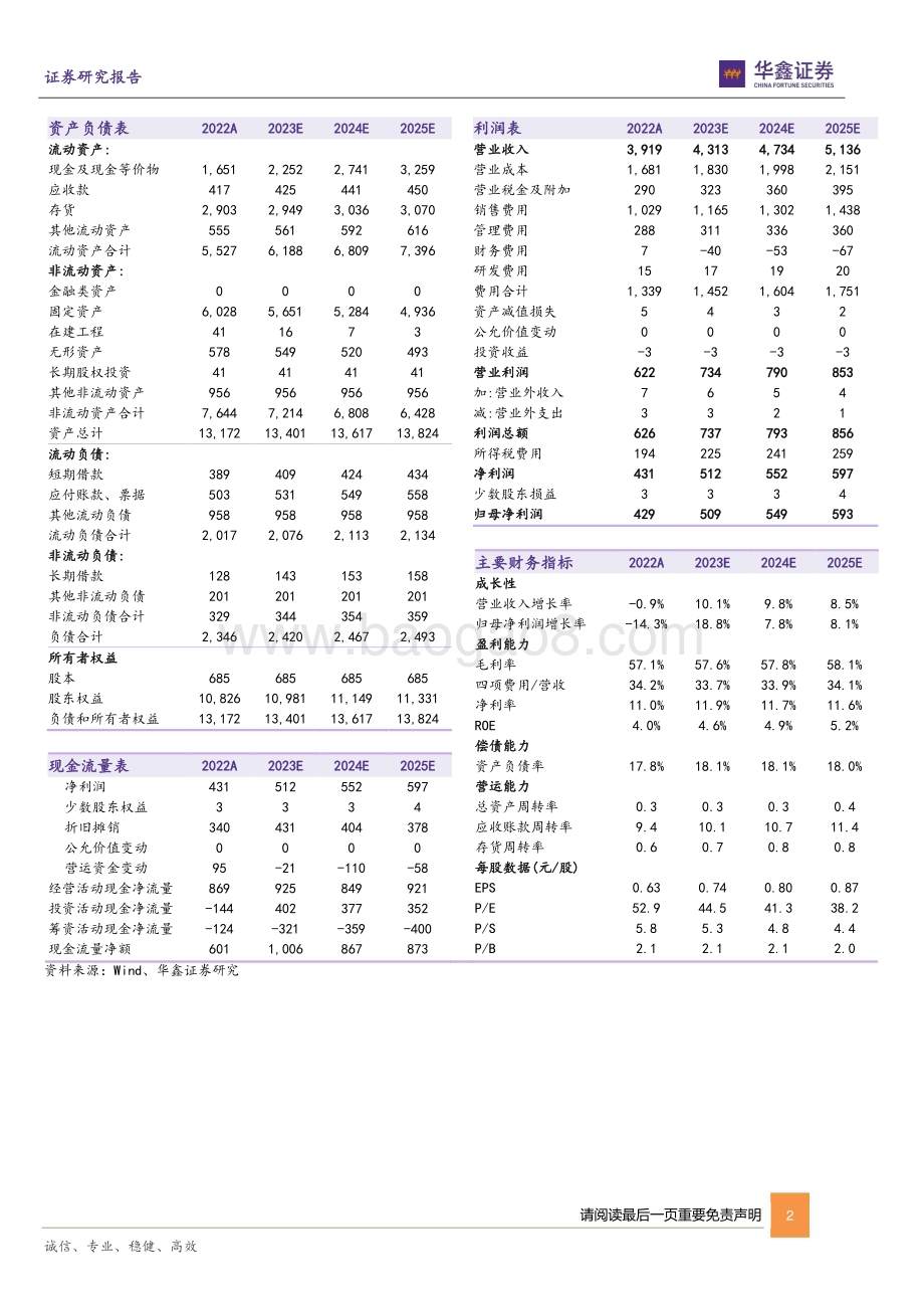 20230616-华鑫证券-张裕A-000869.SZ-公司动态研究报告_葡萄酒龙头发力_激励计划强信心_4页_263kb.pdf_第2页