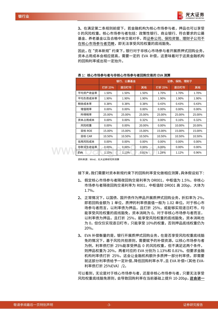20230220-光大证券-银行业_商业银行资本管理办法（征求意见稿）_解读系列报告之二-从金融市场看_资本新规__14页_907kb (1).pdf_第3页