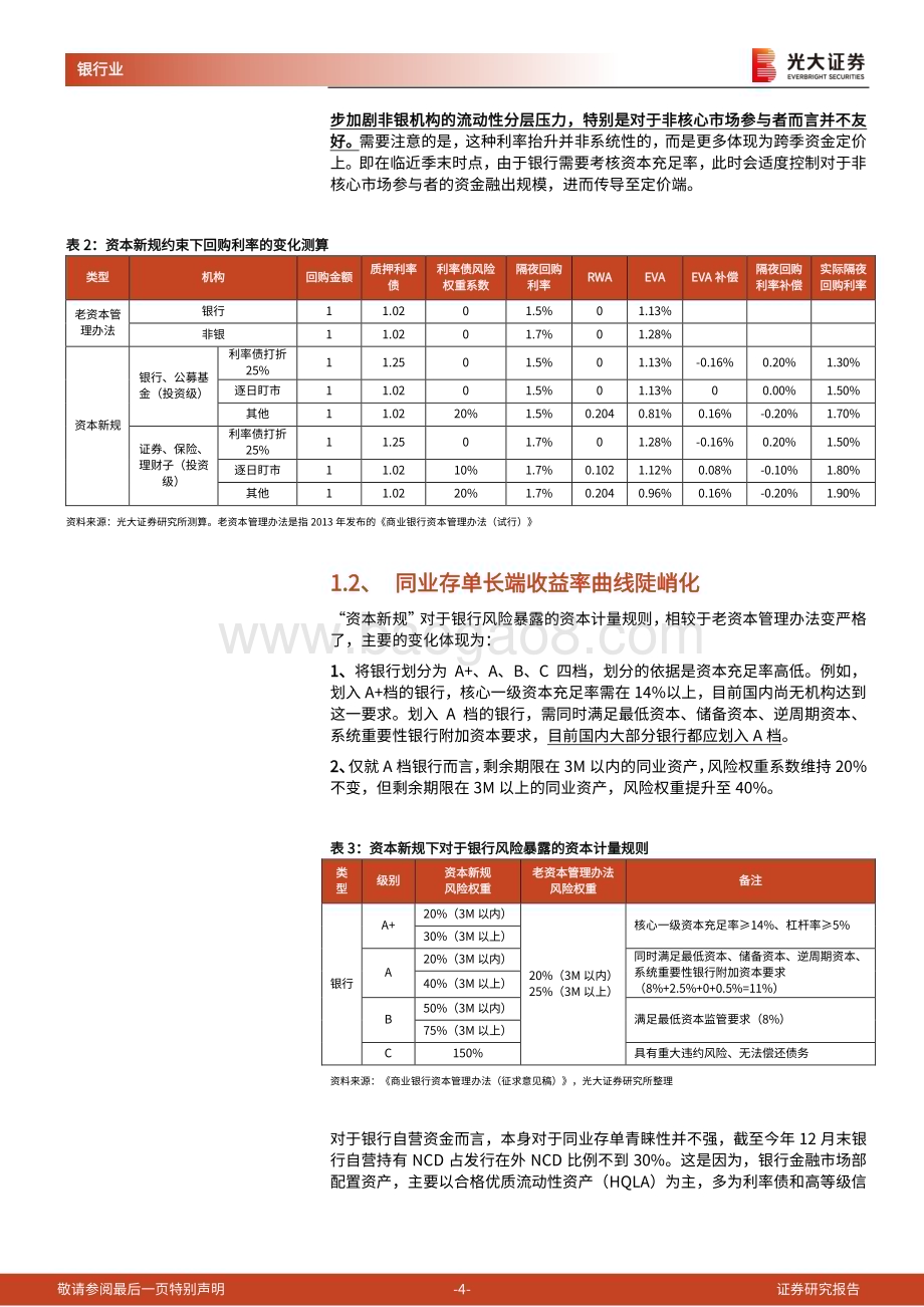 20230220-光大证券-银行业_商业银行资本管理办法（征求意见稿）_解读系列报告之二-从金融市场看_资本新规__14页_907kb (1).pdf_第4页