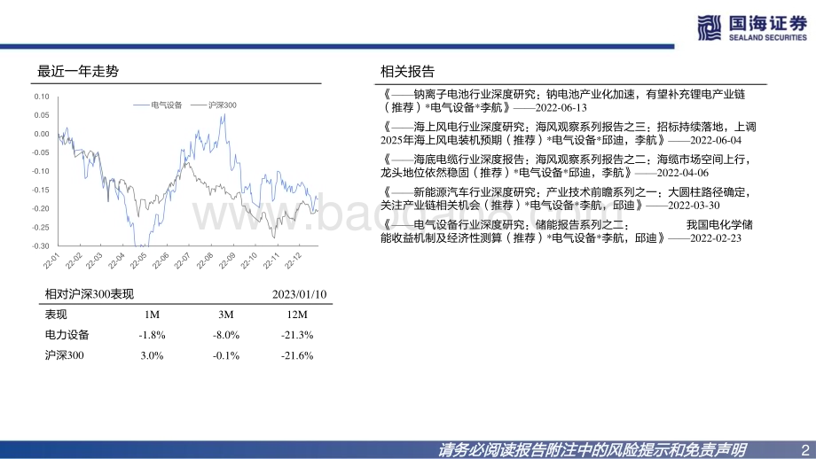 深度报告-20230111-国海证券-负极碳包覆行业深度报告_下游行业高景气_发展空间广阔_36页_1mb.pdf_第2页