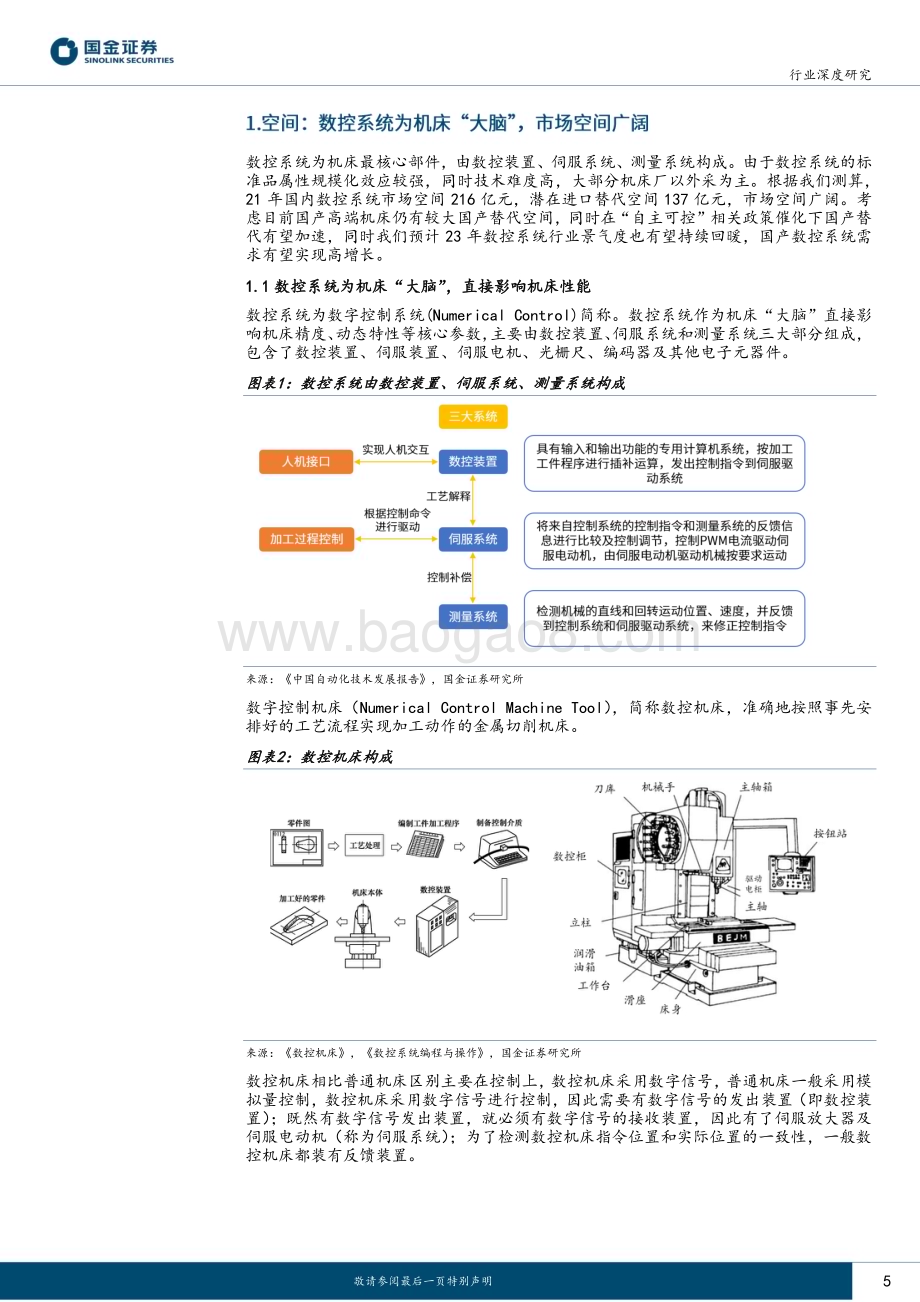 深度报告-20230210-国金证券-数控系统行业深度研究_国之大任_披荆斩棘_38页.pdf_第5页