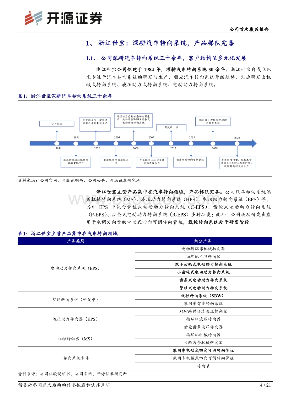 深度报告-20230110-开源证券-浙江世宝-002703.SZ-公司首次覆盖报告_汽车转向系统国产化龙头_电调管柱打开成长空间_21页_2mb.pdf_第4页