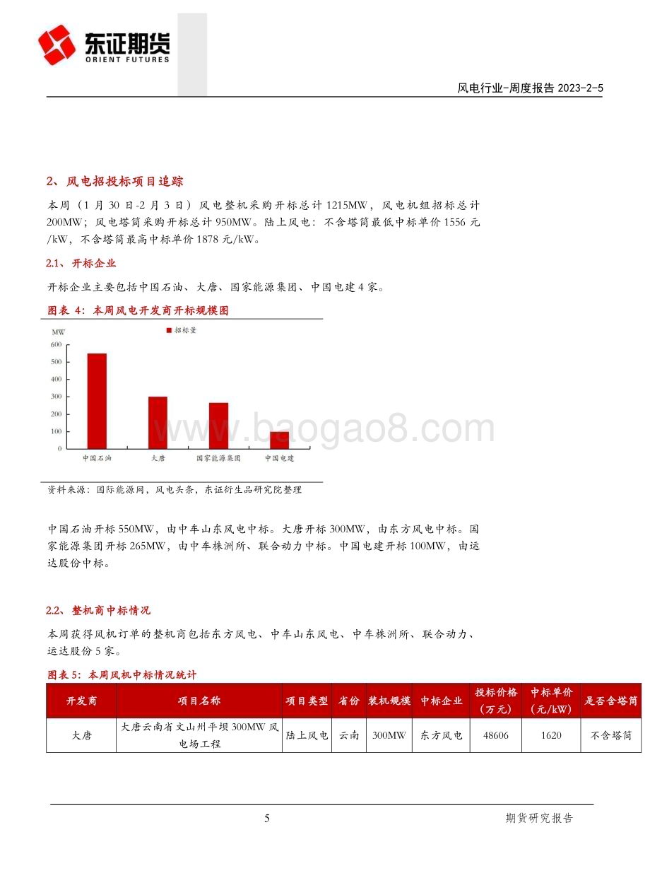 20230205-东证期货-风电行业周度报告_内蒙古优选本土设备_风电属地优势强化_16页.pdf_第5页