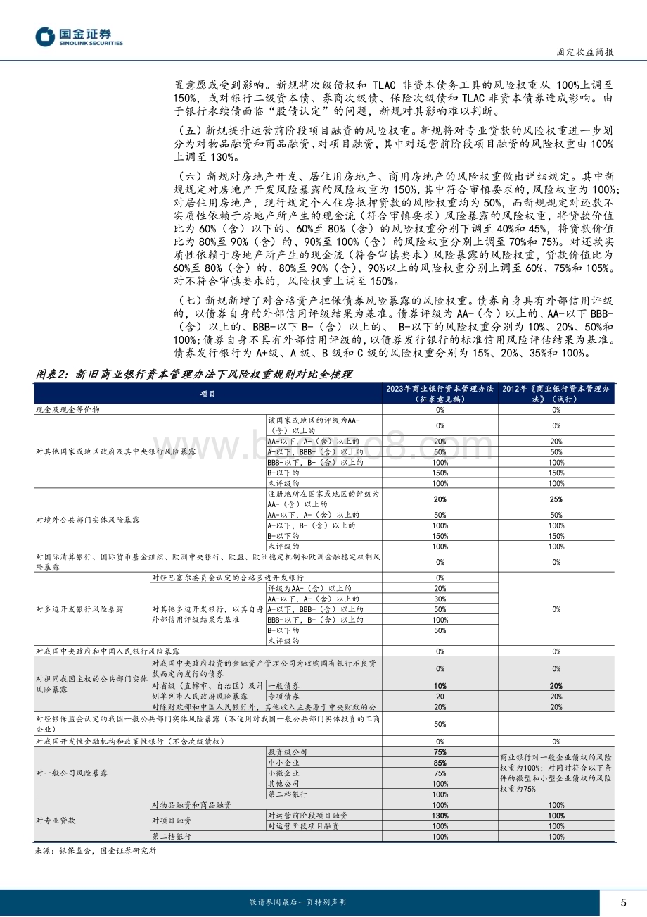 20230220-国金证券-固收点评分析报告_资本管理新规下_哪些债券主体符合投资级标准__17页_1mb.pdf_第5页