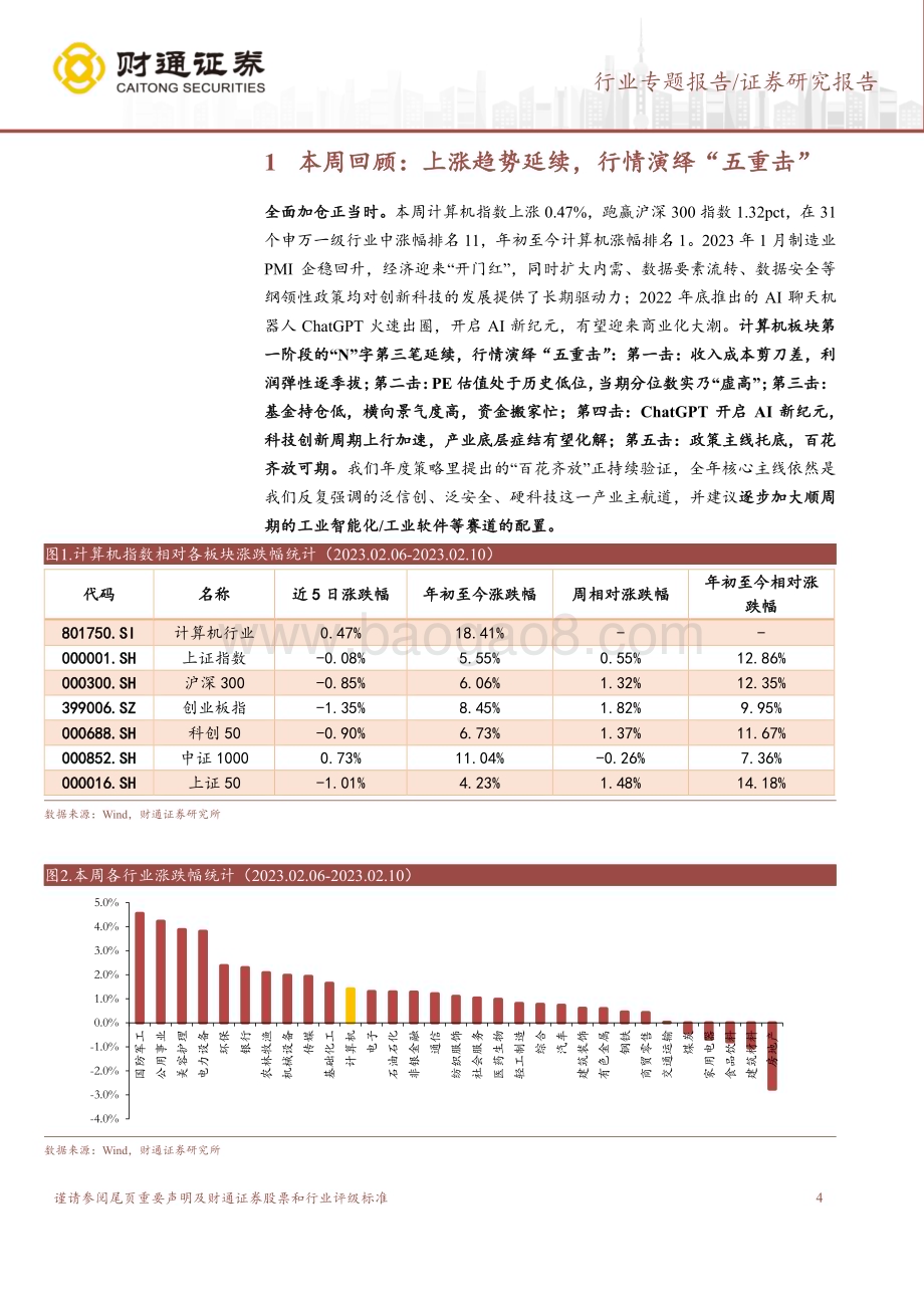 20230212-财通证券-计算机行业专题报告_ChatGPT系列之二_全球商业化落地加速_新一轮算力储备开启_25页_3mb (1).pdf_第4页