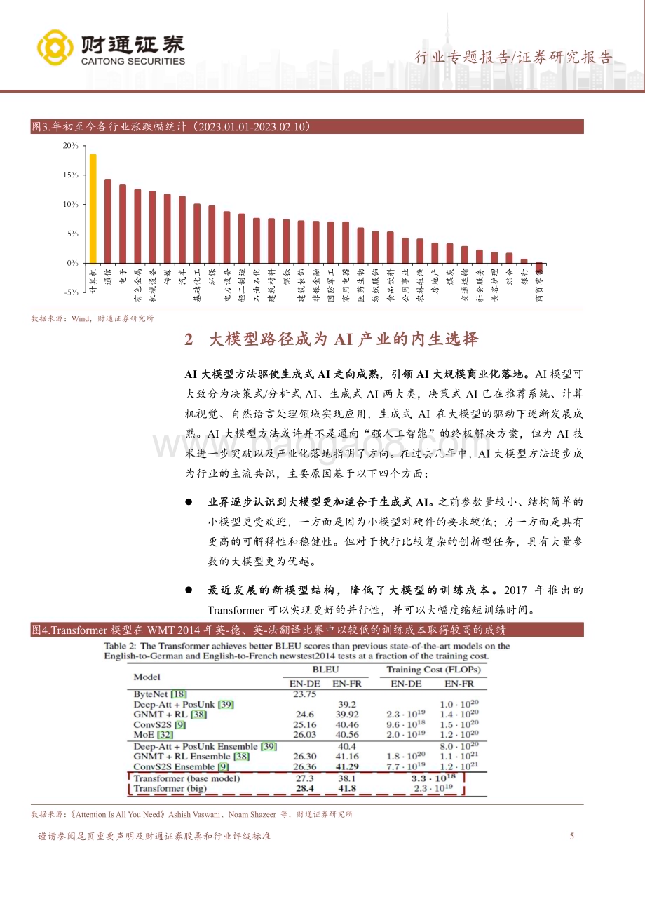 20230212-财通证券-计算机行业专题报告_ChatGPT系列之二_全球商业化落地加速_新一轮算力储备开启_25页_3mb (1).pdf_第5页